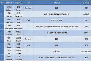 ?恐怖如斯！雷霆半场命中率69.2% 仍落后残阵热火！